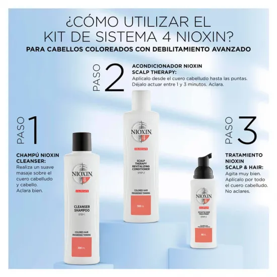 Kit Nioxin System 4 Trial Kit. Cabello coloreado o tratado con debilitamiento avanzado. pasos