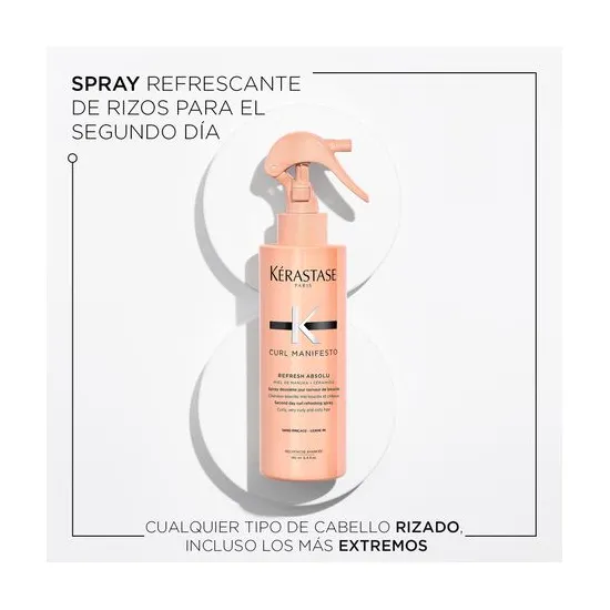 Beneficios KERASTASE Refresh Absolu